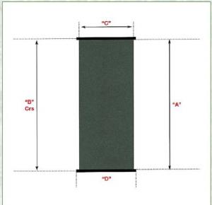 Solární kolektor SC 1,2 m x 4,0 m -- plocha 4,8 m2