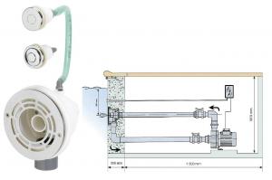 Protiproud VAG-JET Nerez pro předvyr. baz. - 66 m3/h, 230 V, 2,2 kW